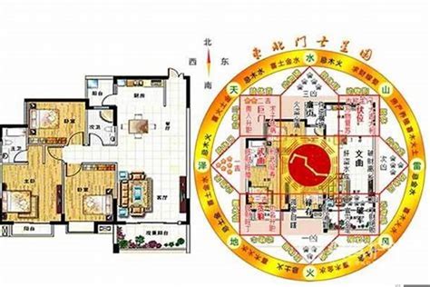 家里风水|史上最全居家风水实操建议（含具体方案）